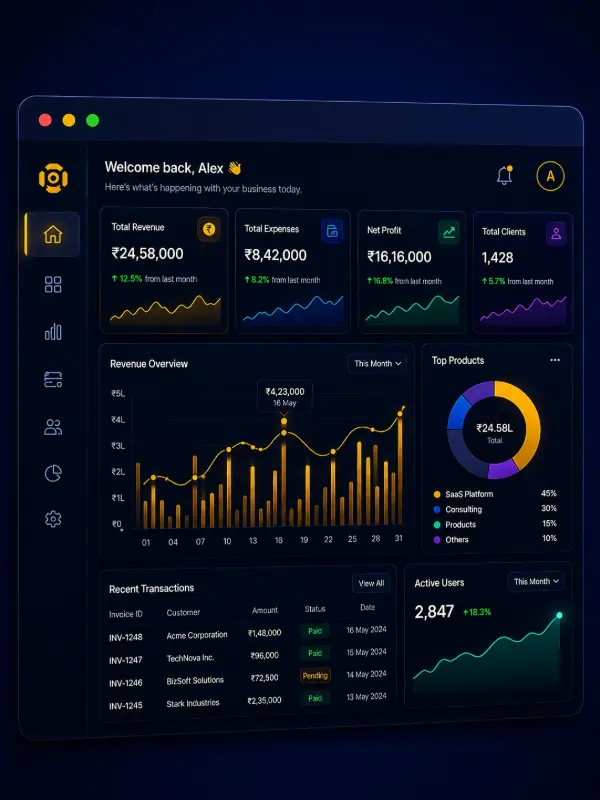 FinanceFlow Analytics Dashboard Platform Interface